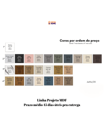 Projeto Cozinha Modulada New Life MDF - Imagem 11